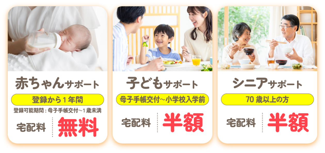 割引制度表